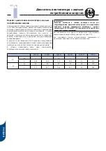 Preview for 140 page of SystemAir SQ20 Installation Manual