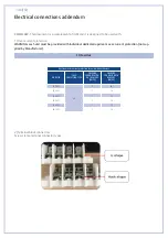 Предварительный просмотр 146 страницы SystemAir SQ20 Installation Manual