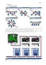 Предварительный просмотр 9 страницы SystemAir SRC Installation And User Manual