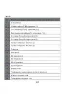 Предварительный просмотр 37 страницы SystemAir SYS WSC 86 Installation & Owner'S Manual