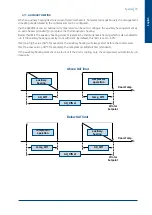 Preview for 19 page of SystemAir SysAer SR105 Regulation Manual