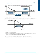 Preview for 21 page of SystemAir SysAer SR105 Regulation Manual