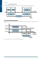 Preview for 22 page of SystemAir SysAer SR105 Regulation Manual