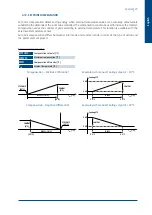 Preview for 23 page of SystemAir SysAer SR105 Regulation Manual