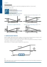 Preview for 24 page of SystemAir SysAer SR105 Regulation Manual