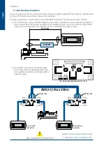 Preview for 28 page of SystemAir SysAer SR105 Regulation Manual