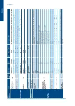 Preview for 46 page of SystemAir SysAer SR105 Regulation Manual