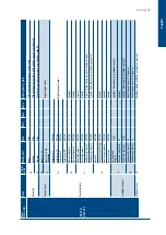 Preview for 47 page of SystemAir SysAer SR105 Regulation Manual