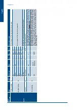 Preview for 48 page of SystemAir SysAer SR105 Regulation Manual