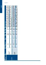 Preview for 50 page of SystemAir SysAer SR105 Regulation Manual