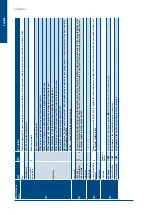 Preview for 58 page of SystemAir SysAer SR105 Regulation Manual