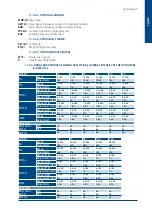 Preview for 23 page of SystemAir SysAqua 105 Installation And Maintenance Manual