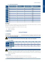 Preview for 7 page of SystemAir SysCoil Comfort SCC10 Installation And Maintenance Manual