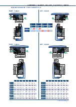 Preview for 27 page of SystemAir SysCoil Comfort SCC10 Installation And Maintenance Manual