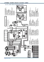 Preview for 30 page of SystemAir SysCoil Comfort SCC10 Installation And Maintenance Manual