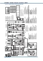 Preview for 32 page of SystemAir SysCoil Comfort SCC10 Installation And Maintenance Manual