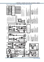 Preview for 35 page of SystemAir SysCoil Comfort SCC10 Installation And Maintenance Manual