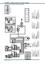 Preview for 38 page of SystemAir SysCoil Comfort SCC10 Installation And Maintenance Manual