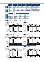 Preview for 39 page of SystemAir SysCoil Comfort SCC10 Installation And Maintenance Manual