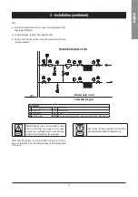 Предварительный просмотр 17 страницы SystemAir SyScrew Water EVO CO 1070 /S Installation And Maintenance Manual