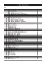 Предварительный просмотр 26 страницы SystemAir SyScrew Water EVO CO 1070 /S Installation And Maintenance Manual