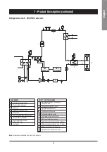 Предварительный просмотр 31 страницы SystemAir SyScrew Water EVO CO 1070 /S Installation And Maintenance Manual