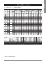 Предварительный просмотр 41 страницы SystemAir SyScrew Water EVO CO 1070 /S Installation And Maintenance Manual