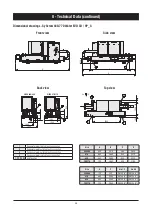 Предварительный просмотр 48 страницы SystemAir SyScrew Water EVO CO 1070 /S Installation And Maintenance Manual