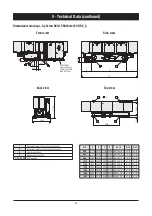 Предварительный просмотр 50 страницы SystemAir SyScrew Water EVO CO 1070 /S Installation And Maintenance Manual