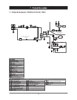 Предварительный просмотр 30 страницы SystemAir SYSCROLL 20-35 Air Installation And Maintenance Manual