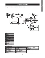 Предварительный просмотр 31 страницы SystemAir SYSCROLL 20-35 Air Installation And Maintenance Manual