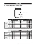 Предварительный просмотр 36 страницы SystemAir SYSCROLL 20-35 Air Installation And Maintenance Manual