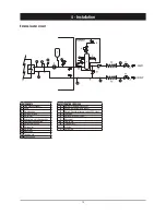 Предварительный просмотр 16 страницы SystemAir Syscroll Air EVO HP 20 Installation And Maintenance Manual