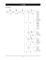 Предварительный просмотр 28 страницы SystemAir Syscroll Air EVO HP 20 Installation And Maintenance Manual