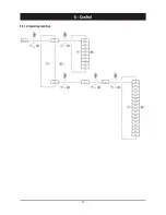 Предварительный просмотр 30 страницы SystemAir Syscroll Air EVO HP 20 Installation And Maintenance Manual