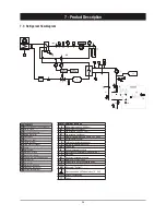 Предварительный просмотр 38 страницы SystemAir Syscroll Air EVO HP 20 Installation And Maintenance Manual