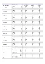 Предварительный просмотр 13 страницы SystemAir SYSHP MINI 05 EVO-P Q Engineering Data Manual