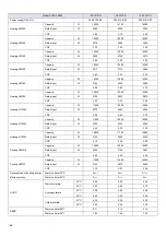 Предварительный просмотр 15 страницы SystemAir SYSHP MINI 05 EVO-P Q Engineering Data Manual