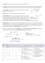 Предварительный просмотр 65 страницы SystemAir SYSHP MINI 05 EVO-P Q Engineering Data Manual