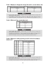 Предварительный просмотр 8 страницы SystemAir SYSHP MINI SPLIT Installation And Owner'S Manual