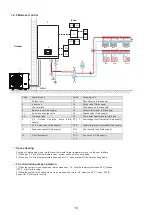 Предварительный просмотр 21 страницы SystemAir SYSHP MINI SPLIT Installation And Owner'S Manual