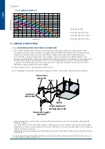 Предварительный просмотр 14 страницы SystemAir SYSHRW 096 Installation And Maintenance Manual