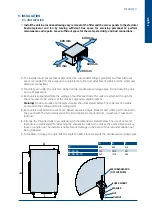 Предварительный просмотр 11 страницы SystemAir SYSHRW Series Installation And Maintenance Manual