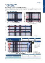 Preview for 9 page of SystemAir SysLoop 15 Installation And Maintenance Manual