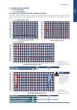 Предварительный просмотр 9 страницы SystemAir Sysloop EVO Installation And Maintenance Manual