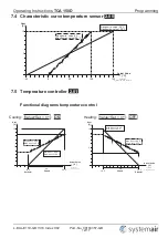 Preview for 12 page of SystemAir TCA 150D Operating Instructions Manual