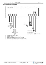 Preview for 15 page of SystemAir TCA 150D Operating Instructions Manual