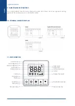 Предварительный просмотр 8 страницы SystemAir TControl EASY 3S Installation And Maintenance Manual