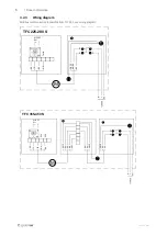 Предварительный просмотр 10 страницы SystemAir TFC 225 P Operation And Maintenance