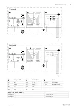 Предварительный просмотр 13 страницы SystemAir TFC 225 P Operation And Maintenance